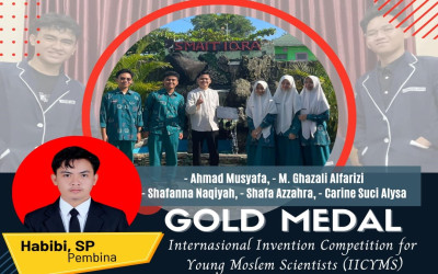 Siswa-Siswi SMA IT IQRA' Kota Bengkulu Raih Prestasi Gold Medal dalam Kompetisi Ilmiah Pemuda Muslim Internasional (IICYMS)