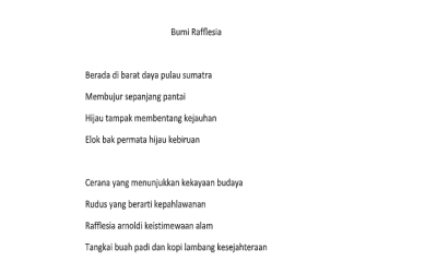Puisi Karya Naura Syahda