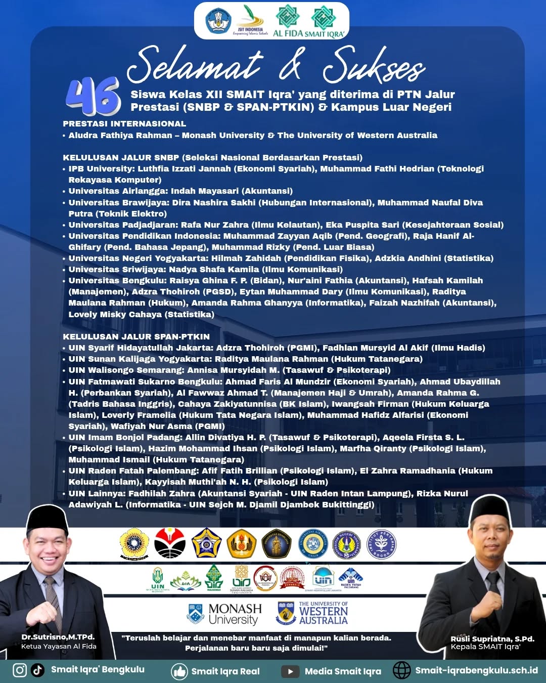 prestasi siswa sma it iqra