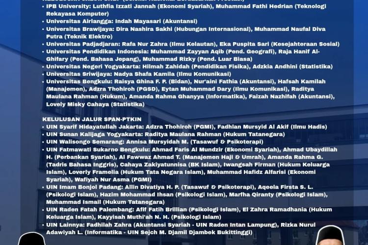 prestasi siswa sma it iqra